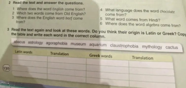 Ты просишь определить происхождение слов 'abacus', 'astrology', 'agoraphobia', 'museum', 'aquarium', 'claustrophobia', 'mythology', 'cactus': латинское или греческое.