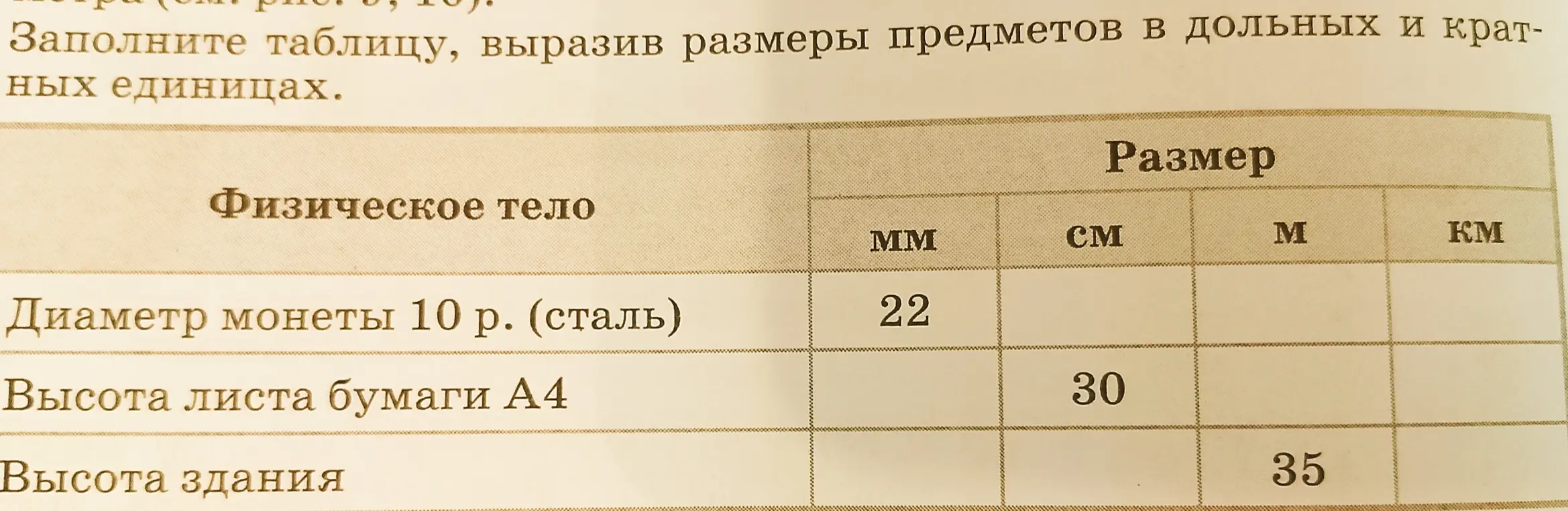 Помоги заполнить таблицу, выразив размеры предметов в дольных и кратных единицах