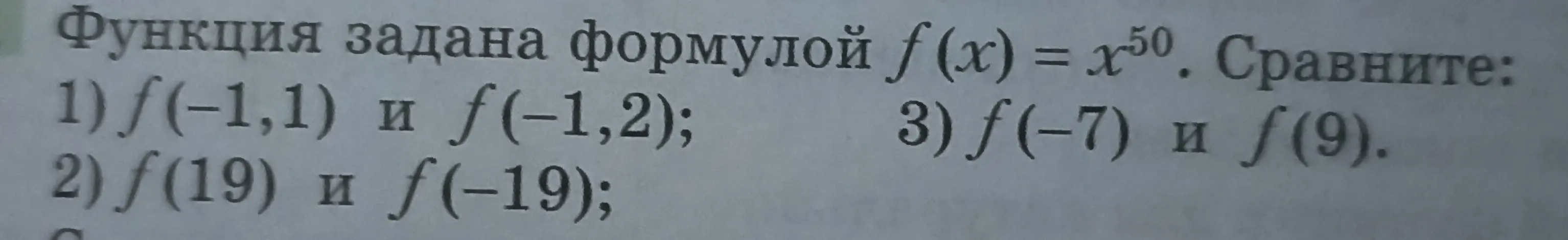 Сравни значения функций f(-1,1) и f(-1,2)