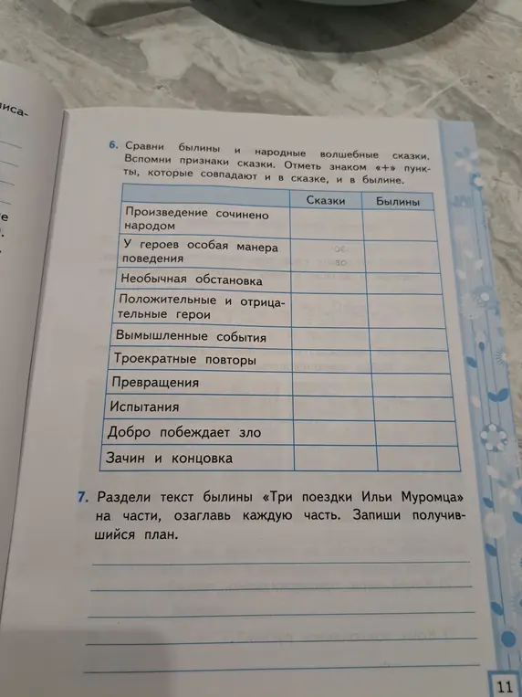 Помоги сравнить былины и народные волшебные сказки, отметь знаком «+» пункты, которые совпадают и в сказке, и в былине.