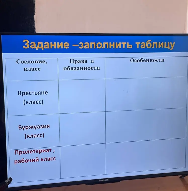 Предложи мне заполнить таблицу про сословия, где указаны крестьяне, буржуазия, пролетариат
