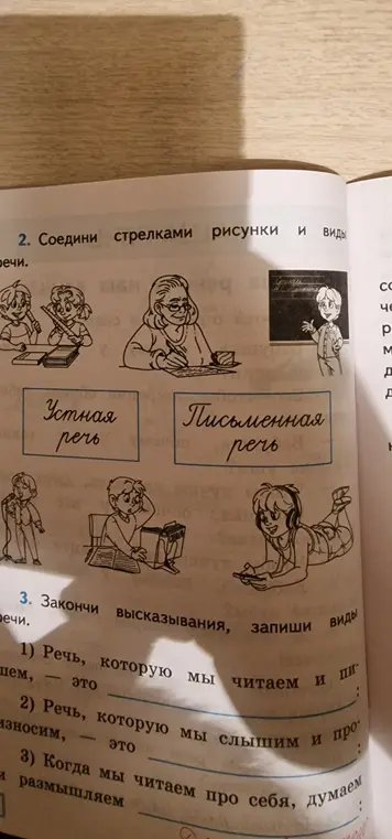 Выполни задание: Соедини стрелками рисунки и виды речи