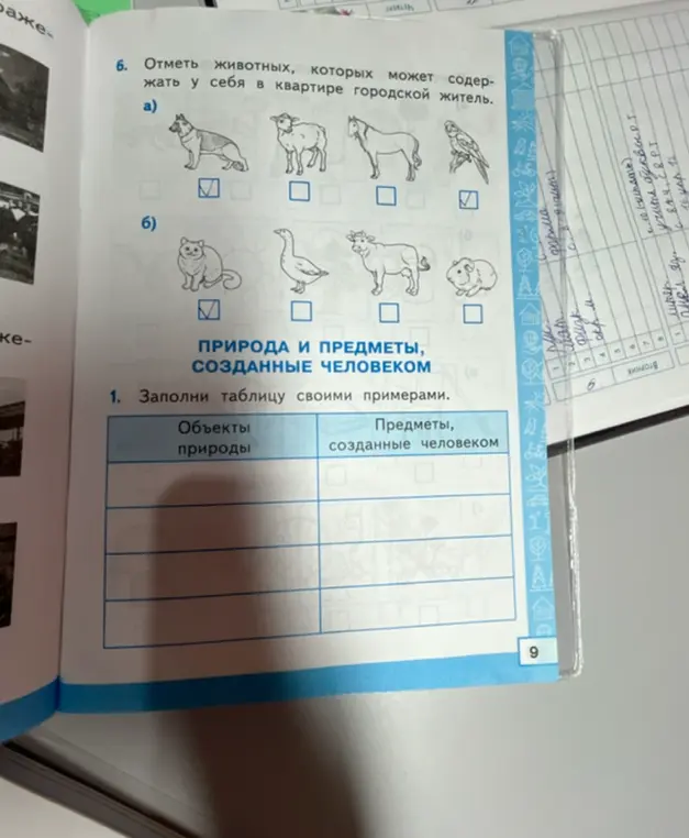 Отметь животных, которых можно содержать у себя в квартире.