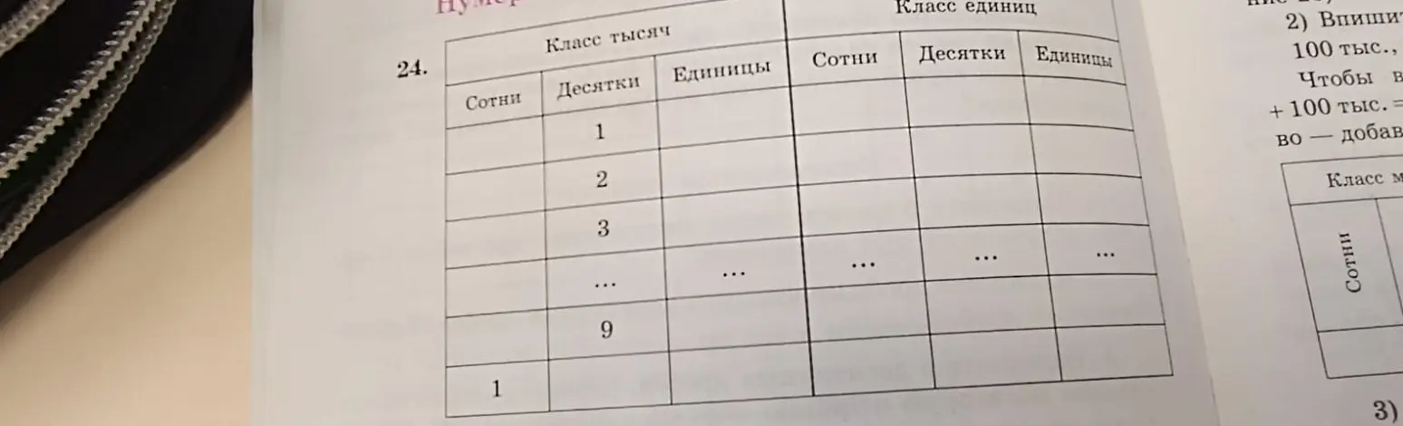 Заполни таблицу, в которой нужно продолжить логику счёта классов тысяч и единиц