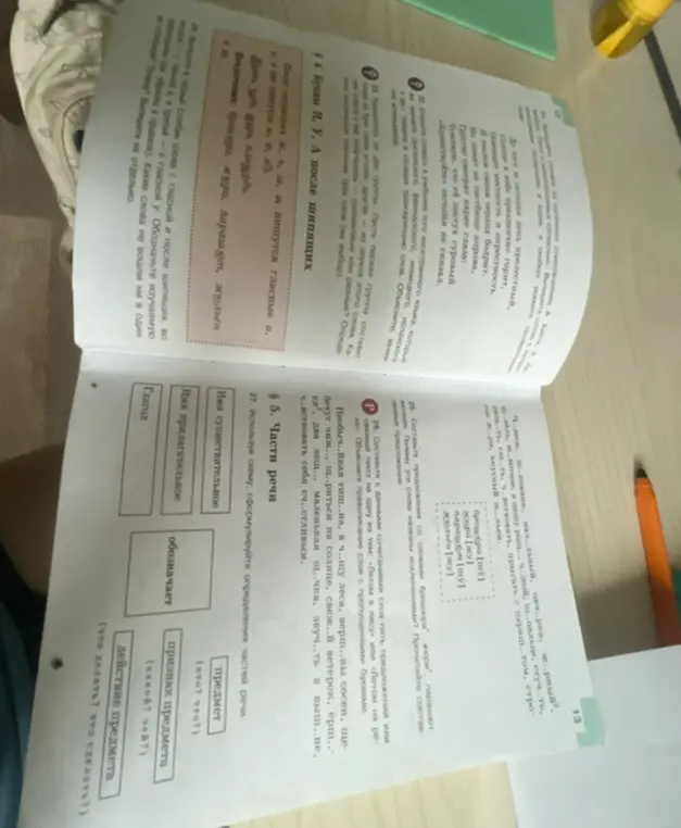Используя схему, сформулируй определения частей речи.