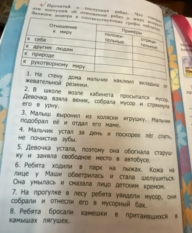 Прочитай о поступках ребят и запиши номера в соответствующие графы таблицы.