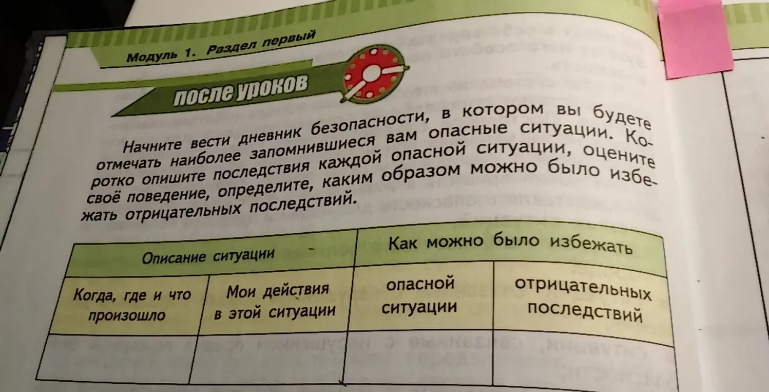 Объясни, что нужно сделать в задании про дневник безопасности