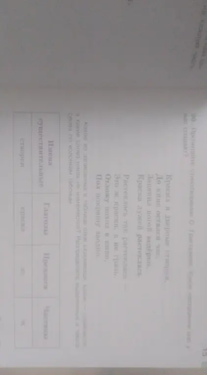 Распредели слова по колонкам таблицы