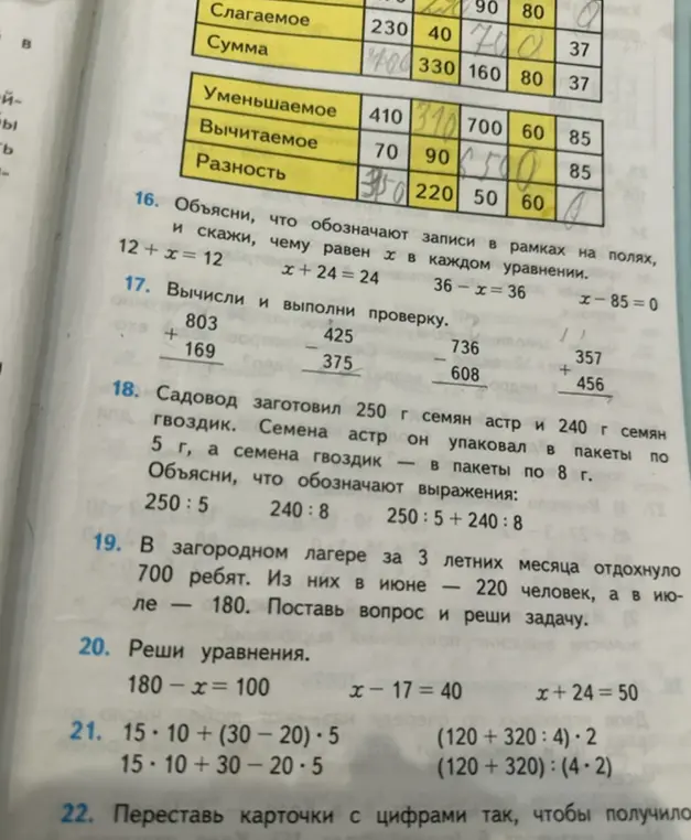 Объясни, что обозначают записи в рамках на полях, и скажи, чему равен х в уравнении 12 + x = 12