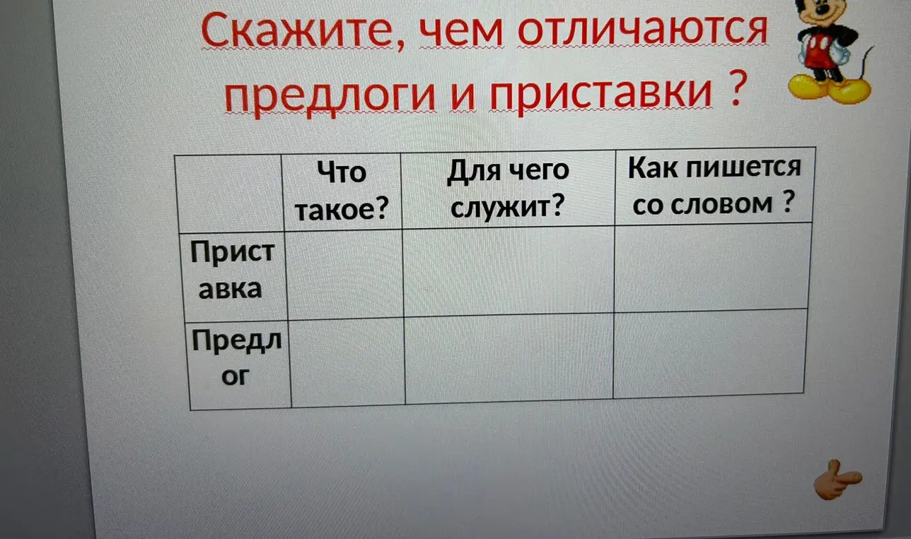 Расскажи, чем отличаются предлоги и приставки