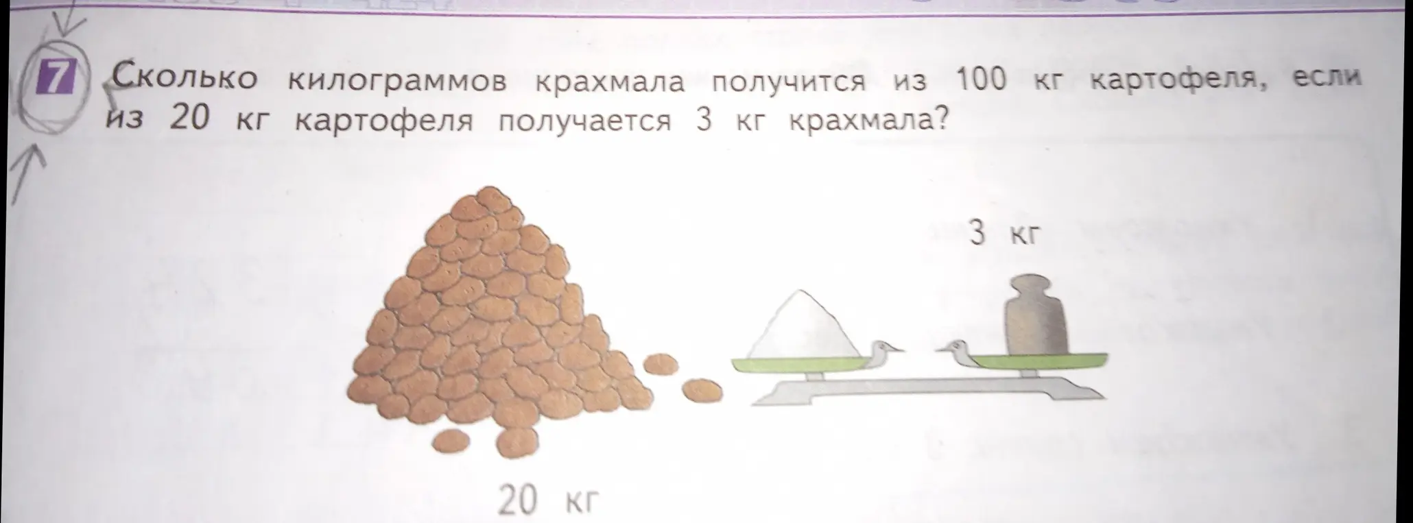 Сколько килограммов крахмала получится из 100 кг картофеля, если из 20 кг картофеля получается 3 кг крахмала?