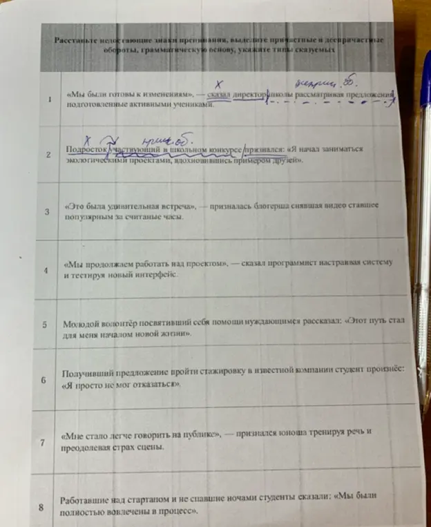 Расставь недостающие знаки препинания, выдели причастные и деепричастные обороты, грамматическую основу, укажи типы сказуемых в предложении: «Мы были готовы к изменениям» - сказал директор школы рассматривая предложения подготовленные активными учениками.