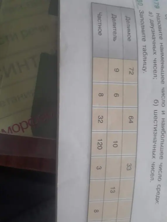 Можешь ли ты помочь мне заполнить таблицу с частным, делимым и делителем?