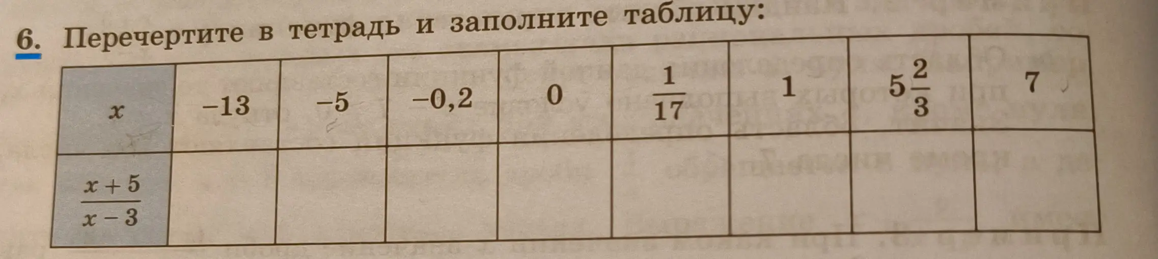Заполни таблицу, подставляя значения x в выражение (x+5)/(x-3)