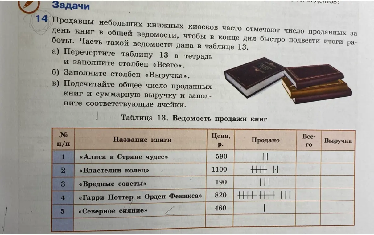 Ты просишь перечертить таблицу, заполнить столбец «Всего», заполнить столбец «Выручка», подсчитать общее число проданных книг и суммарную выручку и заполнить соответствующие ячейки.