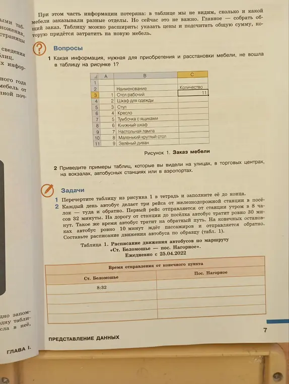 Какая информация, нужная для приобретения и расстановки мебели, не вошла в таблицу на рисунке 1?