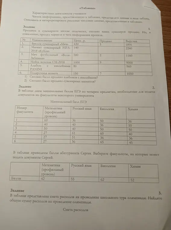 Можешь ли ты помочь мне решить задачи по таблицам, а именно: 1) Сколько было продано альбомов с наклейками?, 2) Сколько было продано сувенирных магнитов?, 3) Выберите факультеты, на которые может подать документы Сергей., 4) Найдите общую сумму расходов на проведение олимпиады.