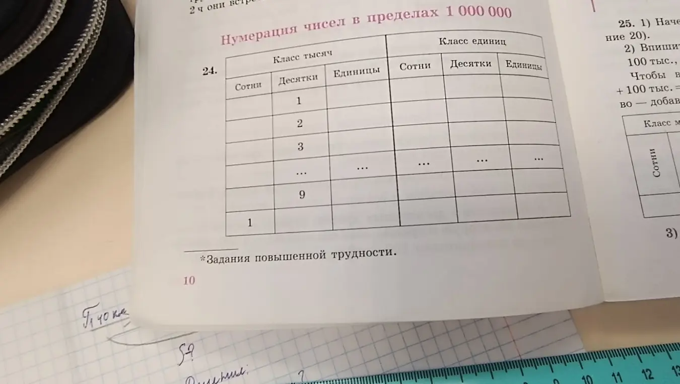 Заполни, пожалуйста, таблицу с классами тысяч и единицами в задании 24