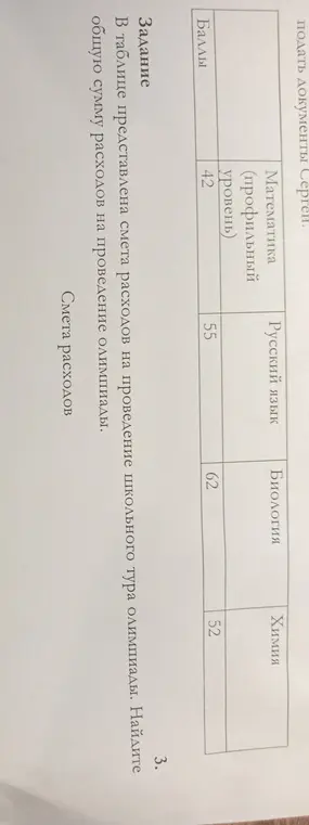 Помоги мне найти общую сумму расходов на проведение олимпиады, если в таблице указаны значения 42, 55, 62 и 52