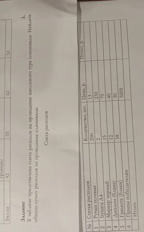 Ты просишь меня найти общую сумму расходов на проведение олимпиады, используя данные из таблицы.