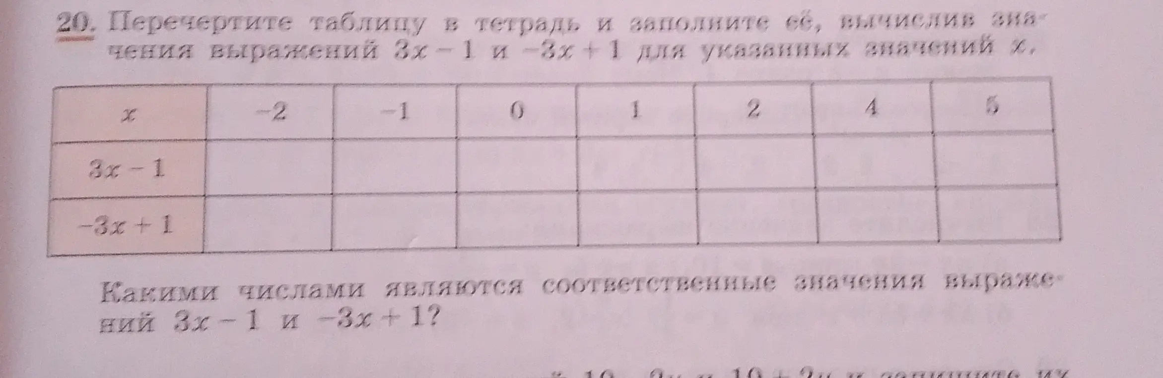 Заполни, пожалуйста, таблицу, вычислив значения выражений 3x-1 и -3x+1 для указанных значений x.