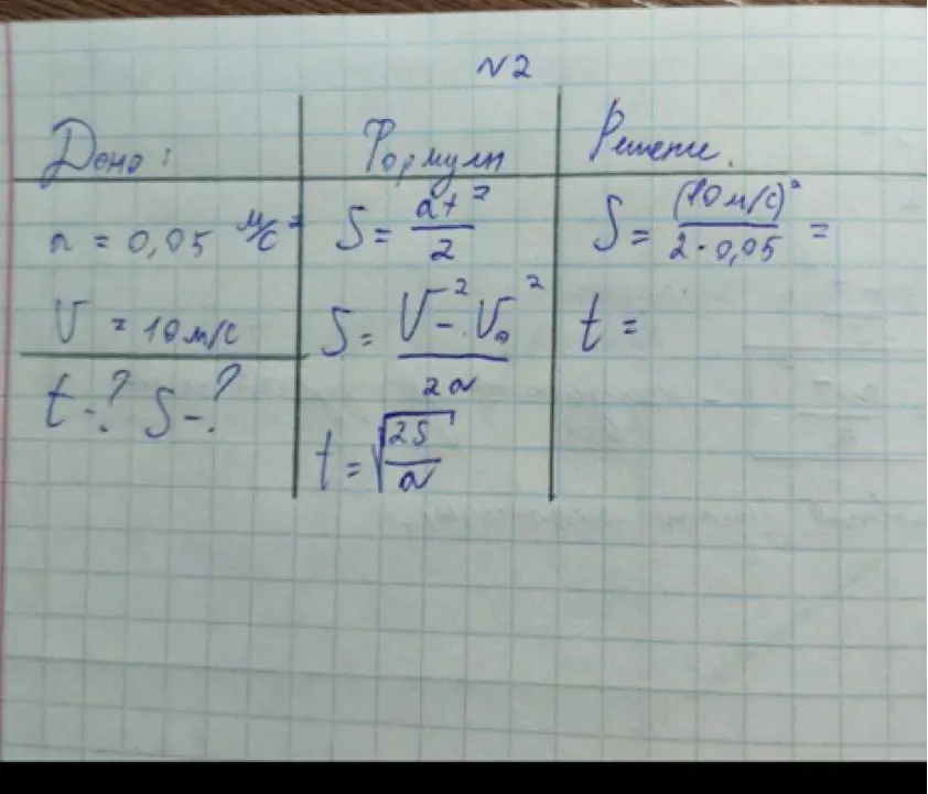 Помоги мне решить задачу по физике: найти путь и время, если a = 0,05 м/с², V = 10 м/с.