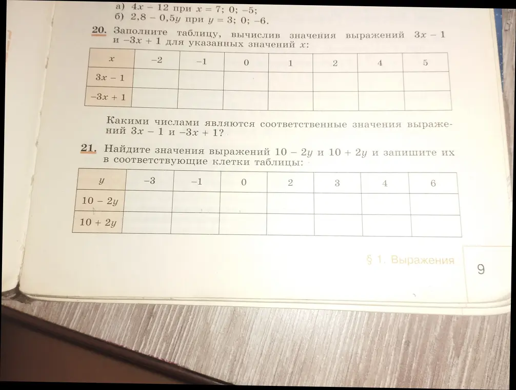 Ты просишь меня заполнить таблицу, вычислив значения выражений 3х − 1 и −3х + 1 для указанных значений х.