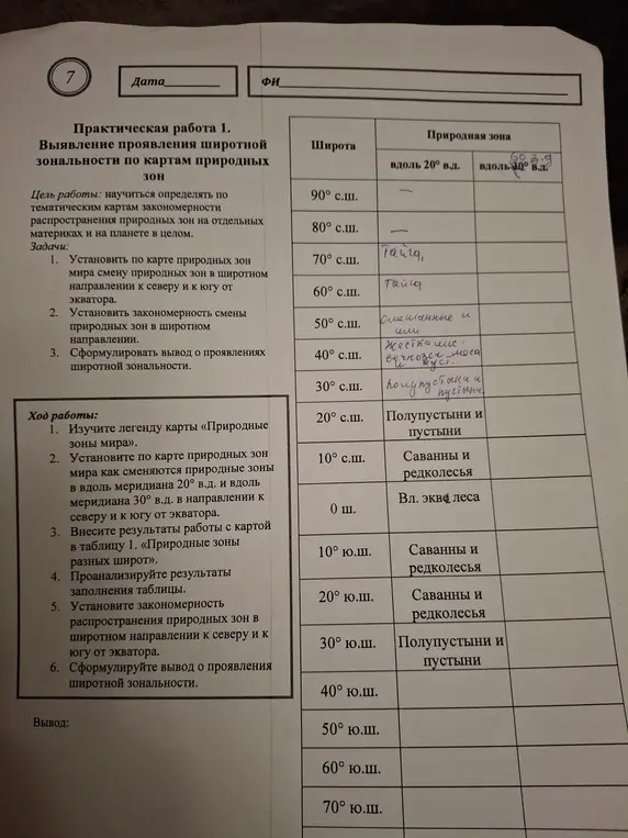 Заполни таблицу 1. «Природные зоны разных широт»