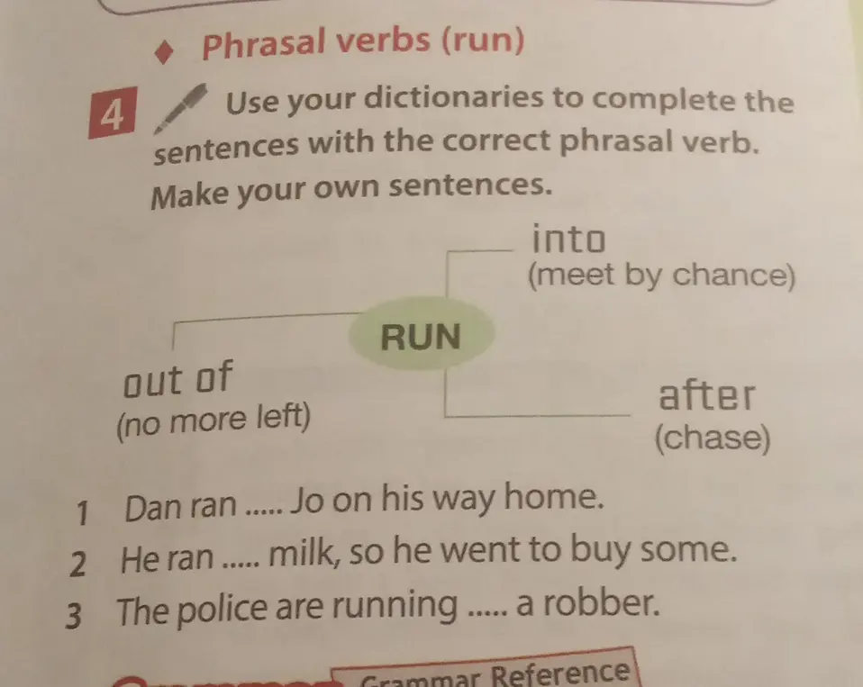Заполни фразовые глаголы с 'run' в предложениях