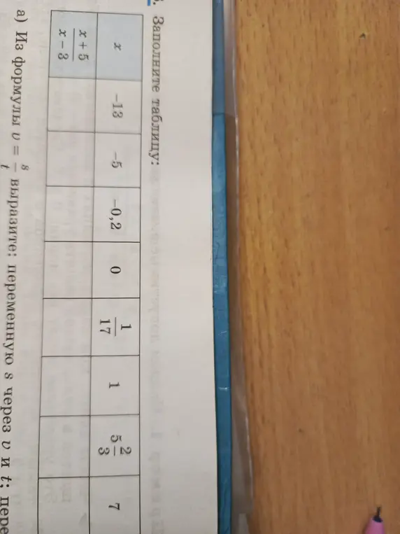 Предлагаешь заполнить таблицу, вычислив значения выражения (x+5)/(x-3) для заданных x, и выразить переменную s из формулы v = s/t
