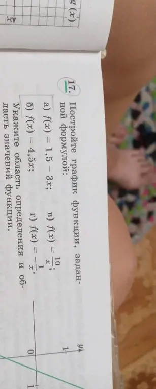 Объясни, как построить график функции по заданной формуле: f(x) = 1,5 - 3x.