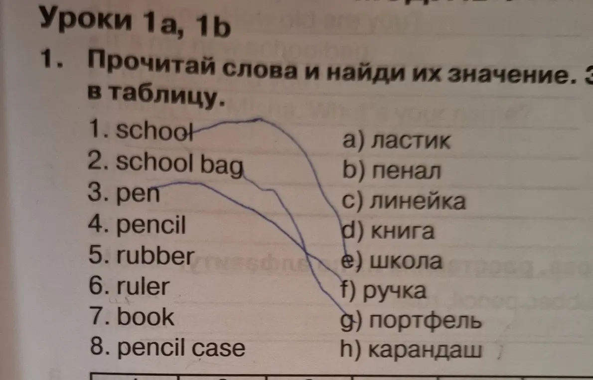 Ты просишь найти соответствия между английскими словами и их русскими переводами.