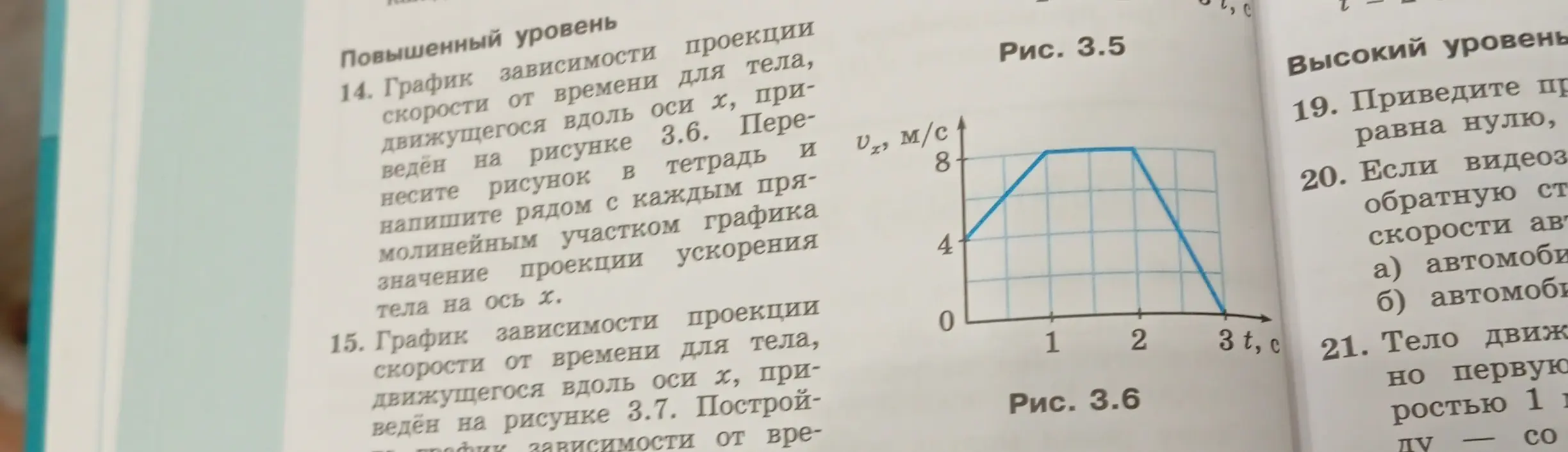 Можешь ли ты решить задачу 14: На графике зависимости проекции скорости от времени для тела, движущегося вдоль оси х, приведенном на рисунке 3.6, перенести рисунок в тетрадь и написать рядом с каждым прямолинейным участком графика значение проекции ускорения тела на ось х?