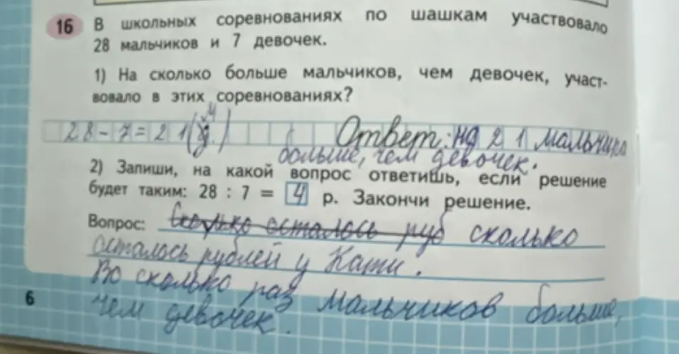 Запиши, на какой вопрос ответишь, если решение будет таким: 28 : 7 = 4. Закончи решение.