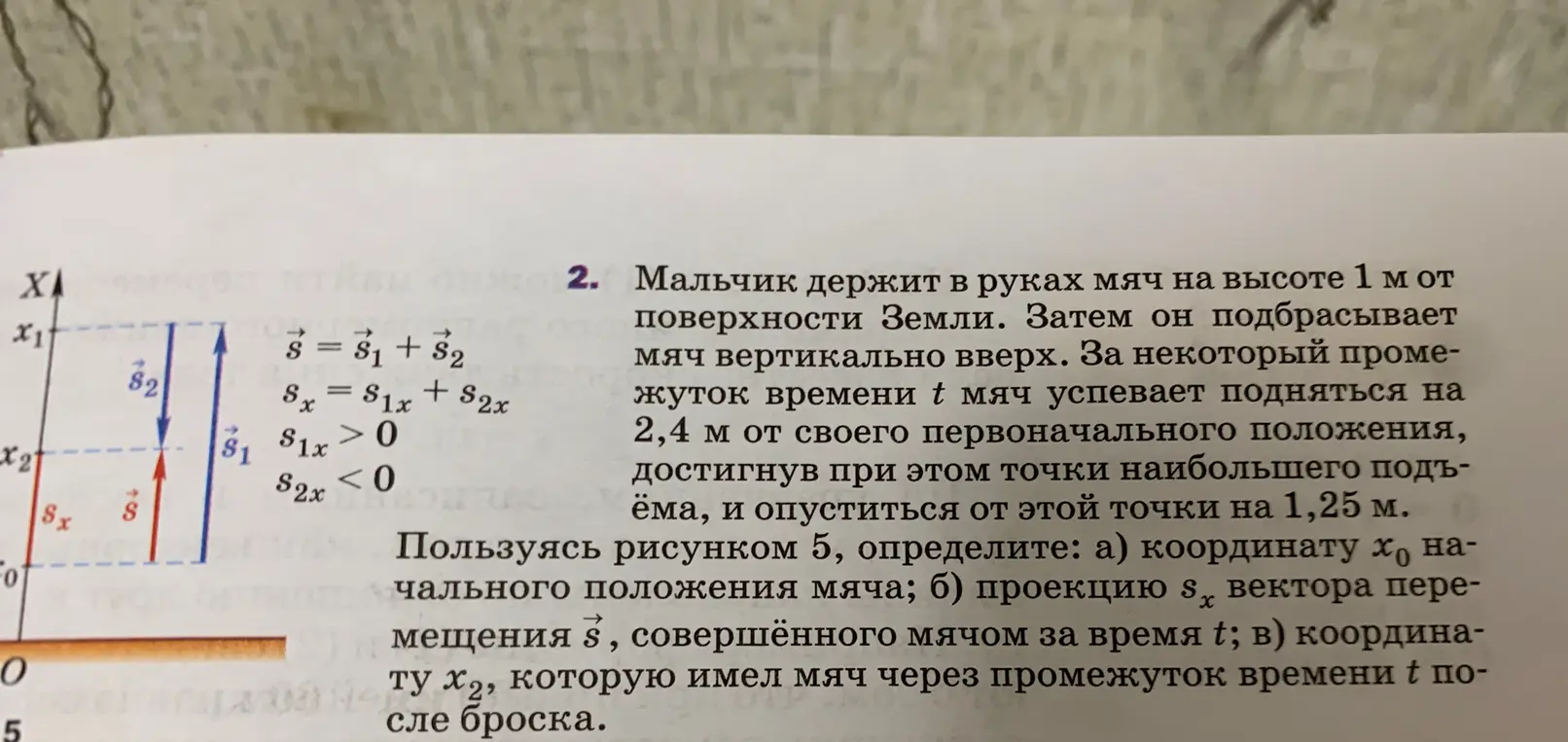 Пользуясь рисунком 5, определи координату x₀ начального положения мяча