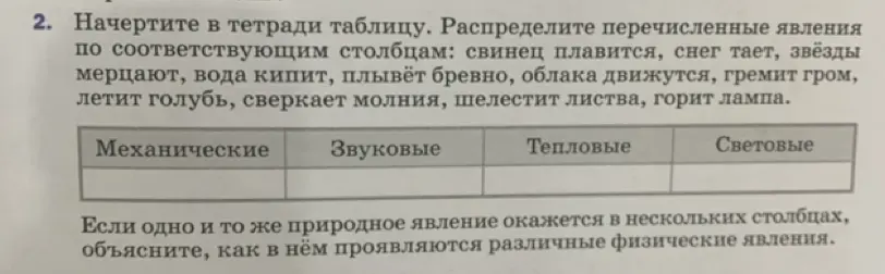 Мне нужно распределить перечисленные явления по соответствующим столбцам: свинец плавится, снег тает, звёзды мерцают, вода кипит, плывёт бревно, облака движутся, гремит гром, летит голубь, сверкает молния, шелестит листва, горит лампа.