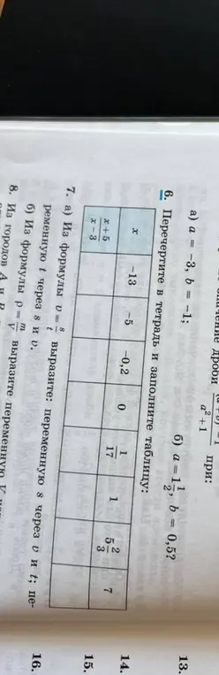 Составь таблицу значений выражения (x+5)/(x-3)