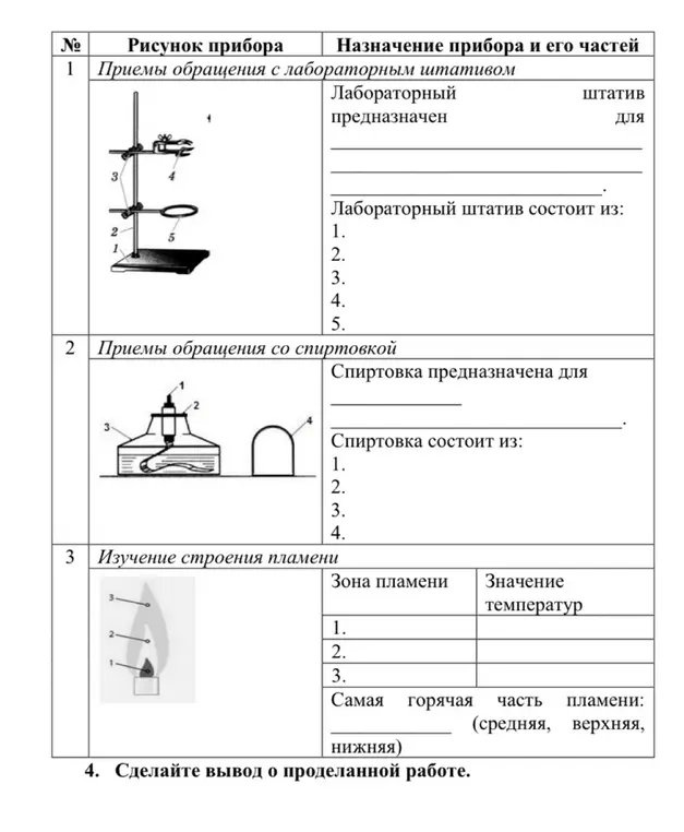 Ты просишь заполнить таблицу про лабораторный штатив, спиртовку и строение пламени