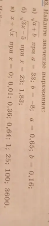 Вычисли значение выражения √a+b при a=33, b=-8.