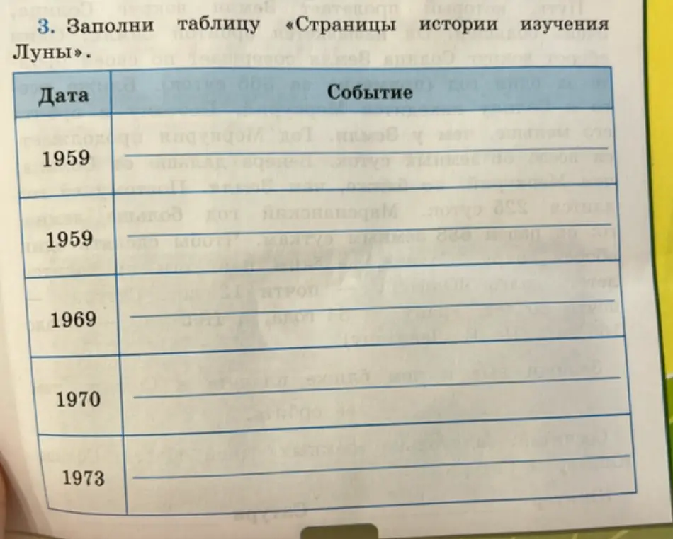 Заполни таблицу «Страницы истории изучения Луны»
