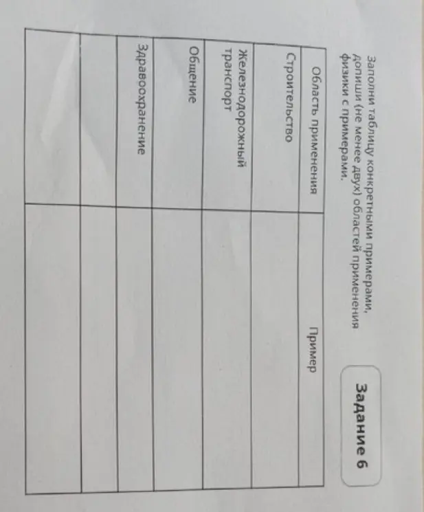 Предложи конкретные примеры, не менее двух, областей применения физики