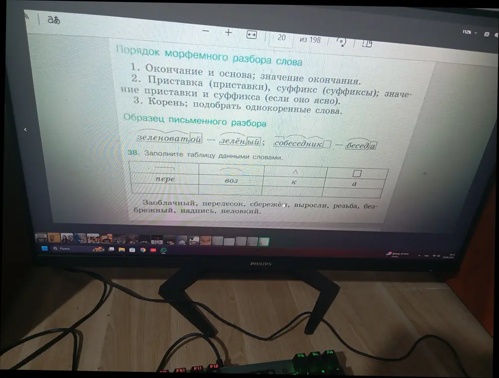 Заполни таблицу данными словами: заоблачный, перелесок, сбережёшь, выросли, резьба, безбрежный, надпись, неловкий