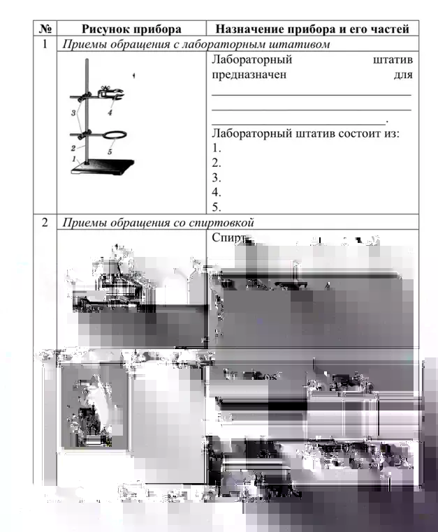 Ты просишь заполнить таблицу по лабораторной работе: как обращаться с лабораторным штативом, спиртовкой и как изучать строение пламени