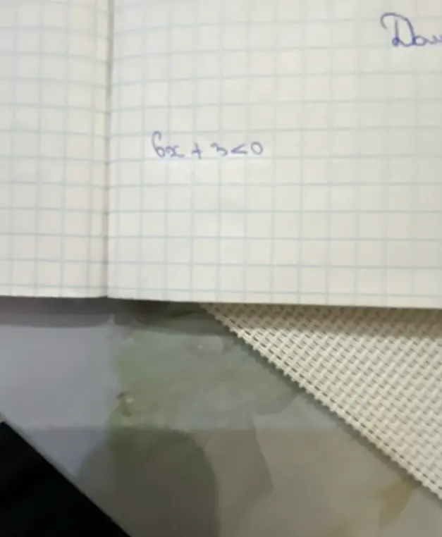 Как решить неравенство 6x + 3 < 0?
