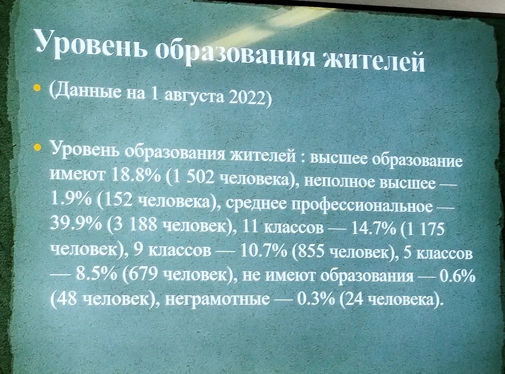 Можешь ли ты рассказать про уровень образования жителей?
