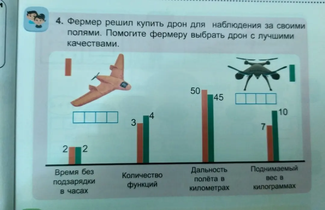 Помоги фермеру выбрать дрон с лучшими качествами