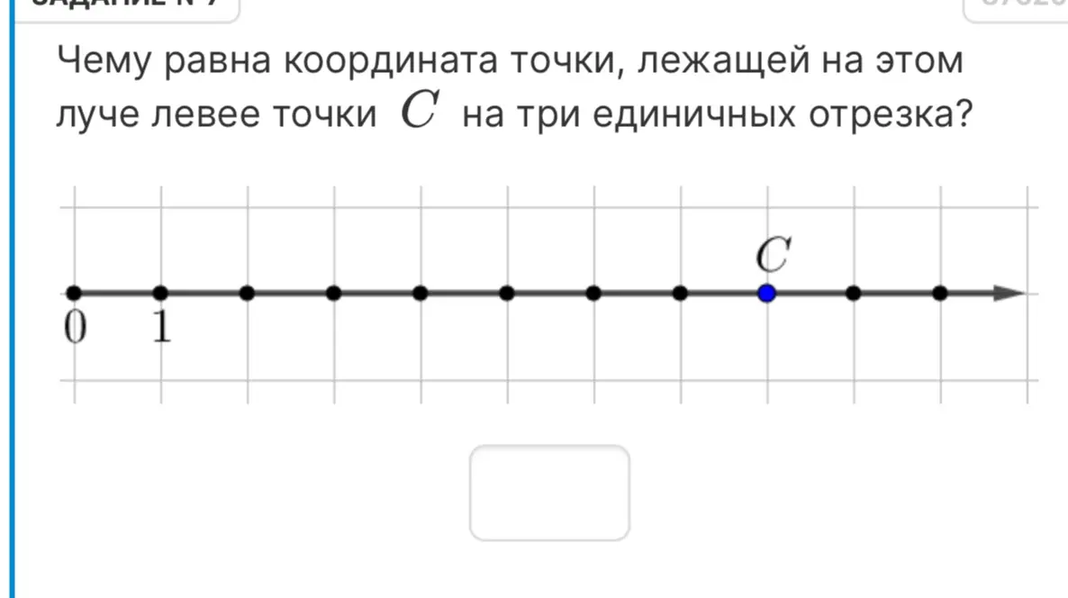 Вычисли координату точки, которая находится на три единичных отрезка левее точки C на координатной прямой