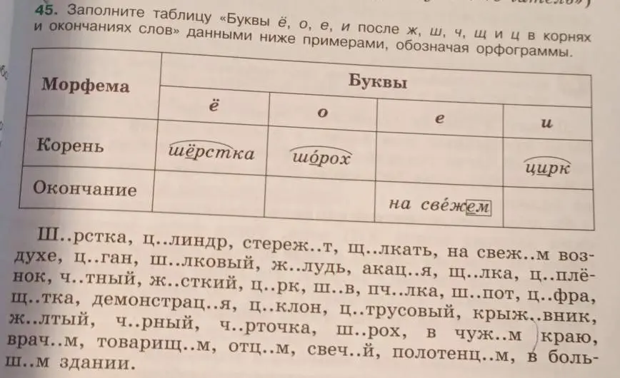 Помоги заполнить таблицу «Буквы ё, о, е, и после ж, ш, ч, щи ц в корнях и окончаниях слов» данными ниже примерами, обозначая орфограммы: Ш..рстка, ц..линдр и др.