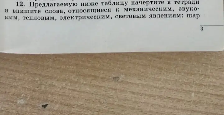 Предложи таблицу, в которую нужно вписать слова, относящиеся к механическим, звуковым, тепловым, электрическим, световым явлениям.