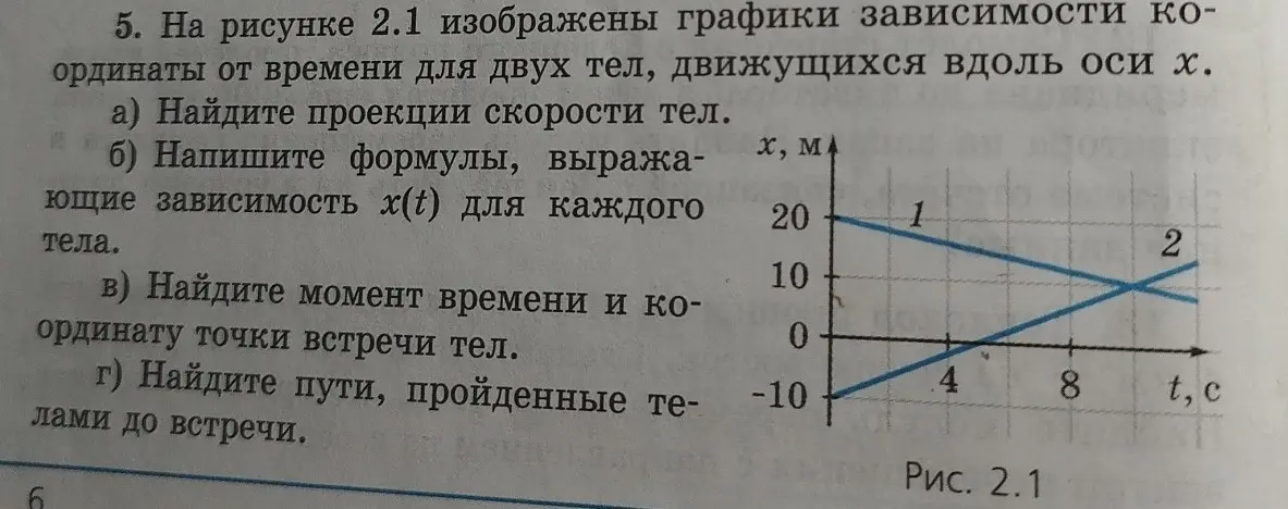 На рисунке изображены графики зависимости координаты от времени для двух тел, движущихся вдоль оси x. Помоги найти проекции скорости тел.